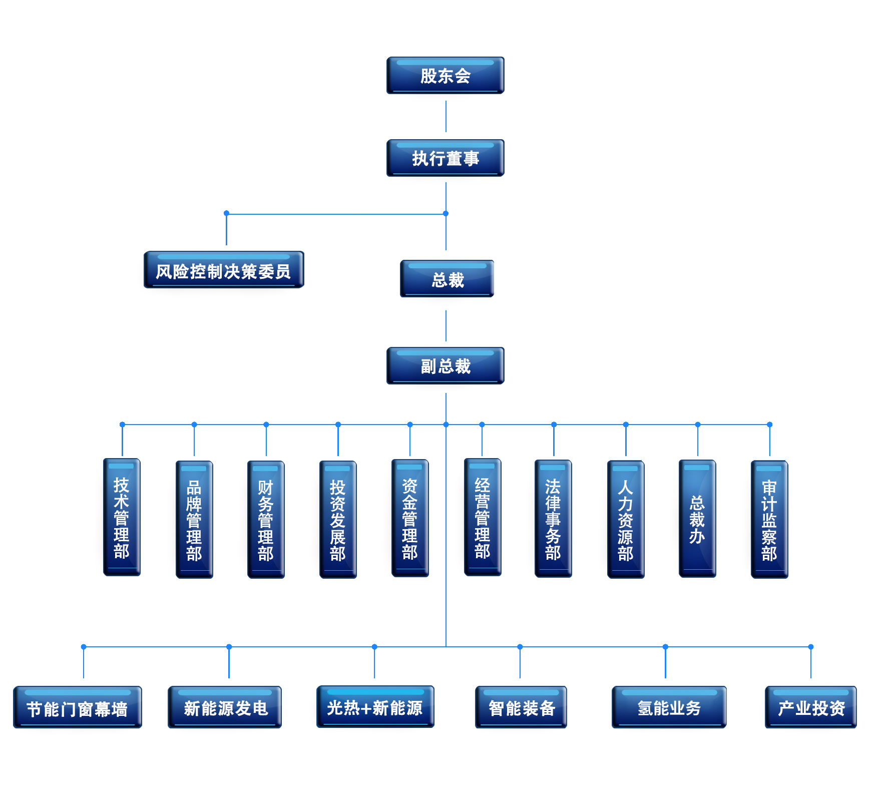 企業(yè)介紹